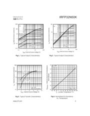 IRFP32N50K datasheet.datasheet_page 3