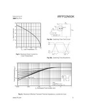 IRFP32N50K datasheet.datasheet_page 5