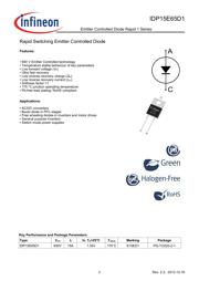 IDP15E65D1XKSA1 datasheet.datasheet_page 2