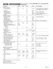 AD2S90APZ datasheet.datasheet_page 2