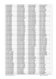 TRS3243ECDBR datasheet.datasheet_page 5