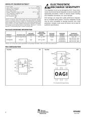 OPA3692 datasheet.datasheet_page 2