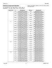 MIC2289-24YD6 TR datasheet.datasheet_page 6