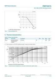 PMST2907A datasheet.datasheet_page 4