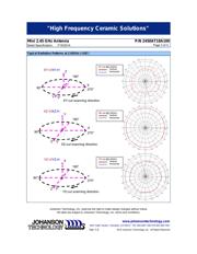 2450AT18A100E datasheet.datasheet_page 3