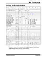 MCP3204-CI/P datasheet.datasheet_page 3