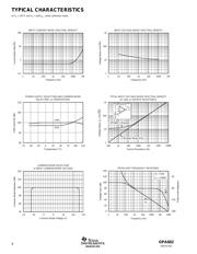 OPA602 datasheet.datasheet_page 4