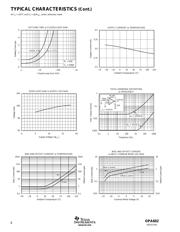 OPA602 datasheet.datasheet_page 6