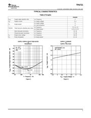 TPA721 数据规格书 5