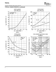 TPA721 datasheet.datasheet_page 6