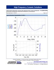2450BM14E0003T 数据规格书 3