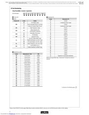 GRM1885C1H471FA01D datasheet.datasheet_page 4