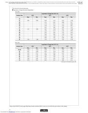GRM1885C1H471FA01D datasheet.datasheet_page 6
