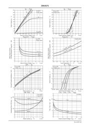 2SK4171 datasheet.datasheet_page 3