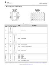 LM3102MHX/NOPB datasheet.datasheet_page 3