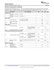 LM3102MH/NOPB datasheet.datasheet_page 6