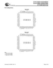 CY7C144AV-25JXC datasheet.datasheet_page 2