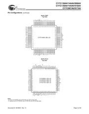 CY7C144AV-25JXC datasheet.datasheet_page 3