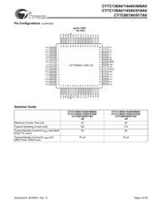 CY7C144AV-25JXC datasheet.datasheet_page 4