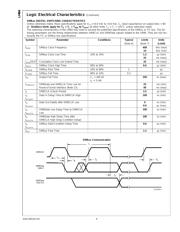 LM84CIMQA datasheet.datasheet_page 6