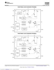 TPS63020DSJ datasheet.datasheet_page 5