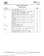 TPS63020DSJ datasheet.datasheet_page 6