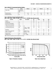 SKY65126-21 datasheet.datasheet_page 3