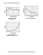 SKY65126-21 datasheet.datasheet_page 4