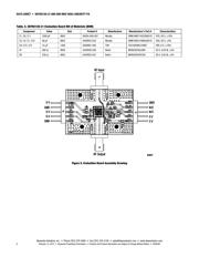 SKY65126-21 datasheet.datasheet_page 6