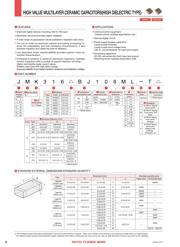 GRM155R61C105KA12D 数据规格书 2