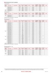 LMK212BBJ226MG-T datasheet.datasheet_page 6