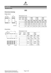 B72590D0050A060 datasheet.datasheet_page 4