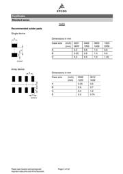 B72590D0050A060 datasheet.datasheet_page 5