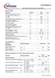 IGW30N60H3 datasheet.datasheet_page 4