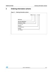 ESDAVLC8-1BU2 datasheet.datasheet_page 5