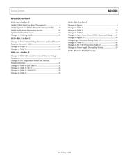 AD5560JSVUZ datasheet.datasheet_page 3
