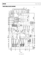 AD5560 datasheet.datasheet_page 4