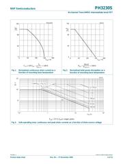 PH3230 datasheet.datasheet_page 4