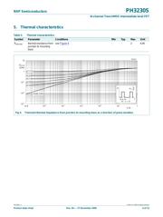 PH3230 datasheet.datasheet_page 5