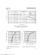 IRGP4050PBF datasheet.datasheet_page 3