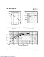 IRGP4050PBF datasheet.datasheet_page 4