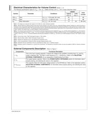 LM4952TSX datasheet.datasheet_page 5
