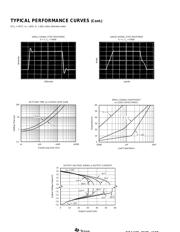 OPA132 datasheet.datasheet_page 6