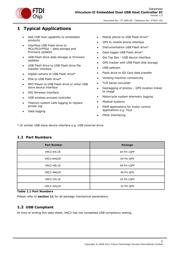 VNC2-32L1A-REEL datasheet.datasheet_page 2