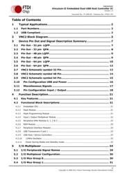 VNC2-32Q1B-TRAY 数据规格书 4