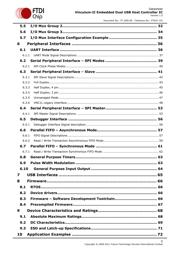 VNC2-32L1A-REEL datasheet.datasheet_page 5