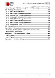 VNC2-32Q1B-TRAY 数据规格书 6