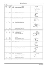 LC72725KVS-TLM-H datasheet.datasheet_page 5