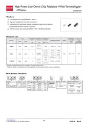 LTR18EZPFL1R00 datasheet.datasheet_page 1