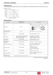 LTR18EZPFLR100 datasheet.datasheet_page 3